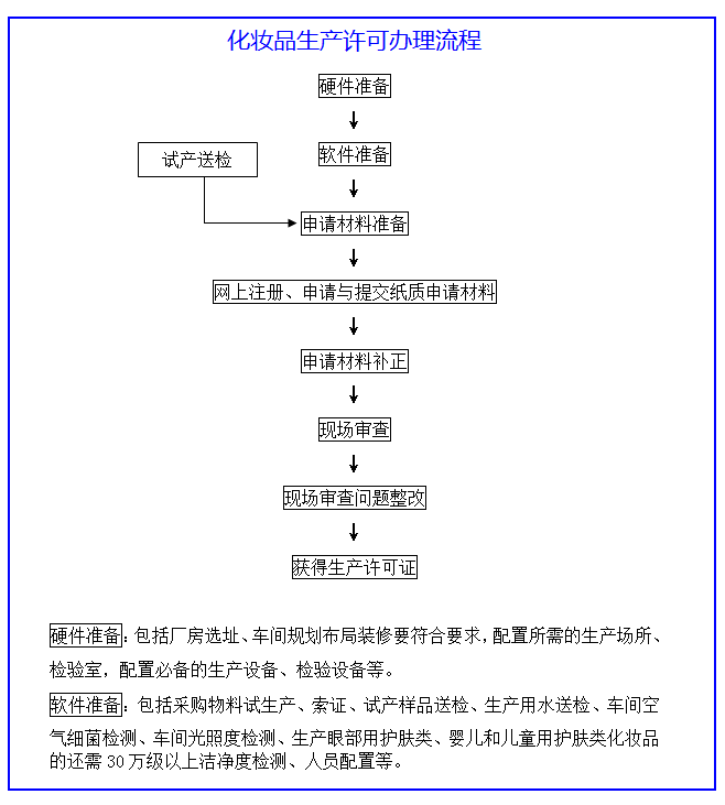 湖南秉實企業管理咨詢服務有限公司